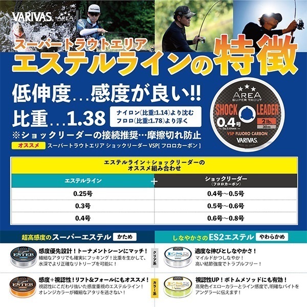 スーパートラウトエリア スーパーエステル